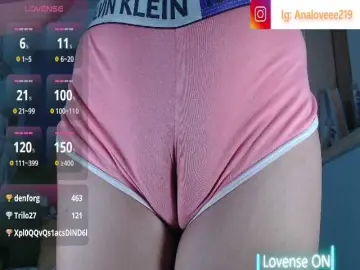 Bongacams Adult Webcam of ana-loveee