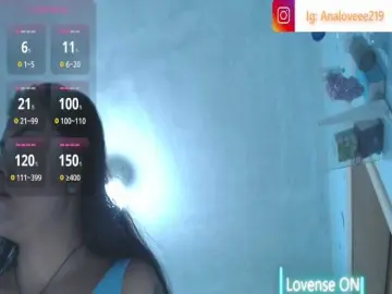 Bongacams Adult Video Chat of ana-loveee