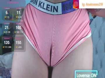 Bongacams Adult Webcam of ana-loveee