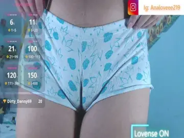 Bongacams Adult Webcam of ana-loveee