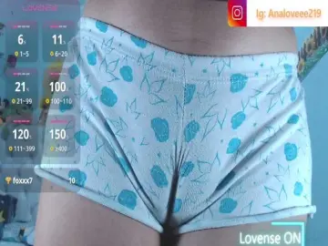 Bongacams Adult Webcam of ana-loveee