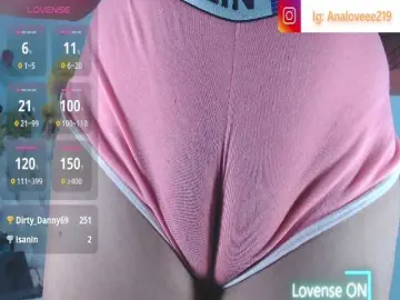 Bongacams Adult Webcam of ana-loveee