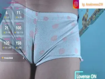 Bongacams Watch Live Sex Cams of ana-loveee