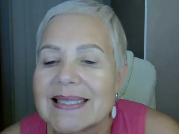 Bongacams Live Sex of IFannyLove