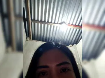 Bongacams Best Webcam of candicelovee