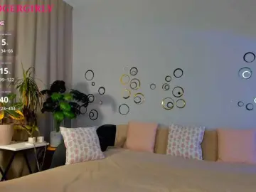 Bongacams Live Porn of misstresssa