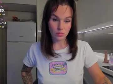 Bongacams Best Webcam of LisaDaniels