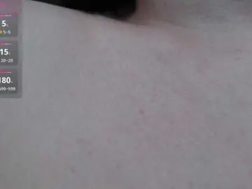 Bongacams Adult Webcam of VAGNERMUR
