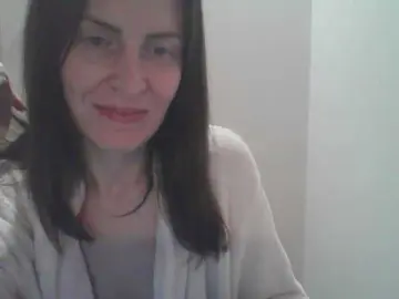 Bongacams Adult Webcams of AnnaDear