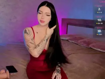 Bongacams Best Webcam of Jolene