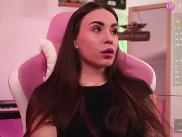 Bongacams Free Porn Cam of IzabellaOne