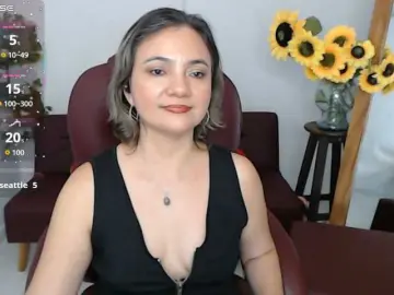 Bongacams Live Sex Cam of ana-milf