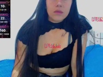 Bongacams Live Sex of SandyQueen