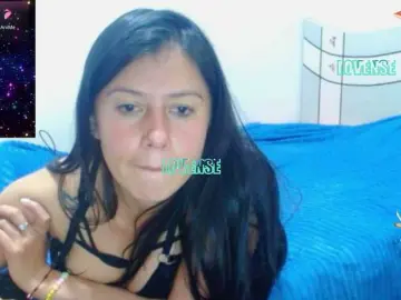 Bongacams Private Sex Chat of SandyQueen