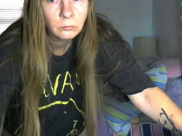 Bongacams Live Sex Cam of MilaStoned