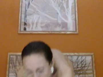 Bongacams Private Sex Chat of Lora8888