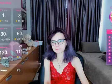 Bongacams Live Sex Cam of MiniLussiya