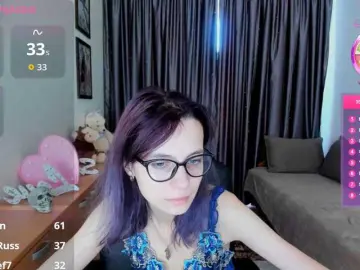 Bongacams Adult Webcam of MiniLussiya