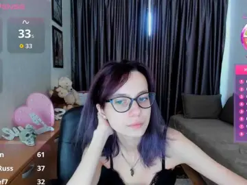 Bongacams Live Sex of MiniLussiya