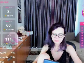 Bongacams Live Porn of MiniLussiya