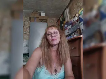 Bongacams Sex Cam of Sonya48