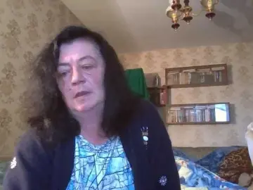 Bongacams Private Sex Chat of krisshurdlove