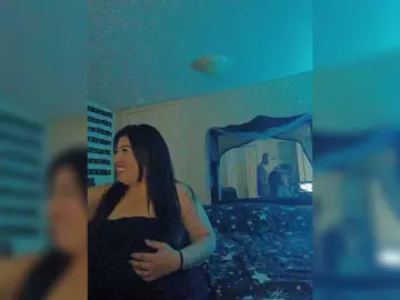 Bongacams Adult Webcams of pappymak