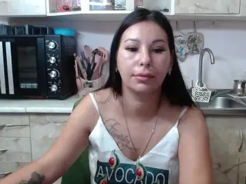 Bongacams Private Sex Chat of Sex01Cat