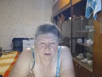 Bongacams Watch Live Sex Cams of SweetSugar77