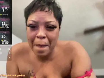 Bongacams Live Porn of CocaNutt