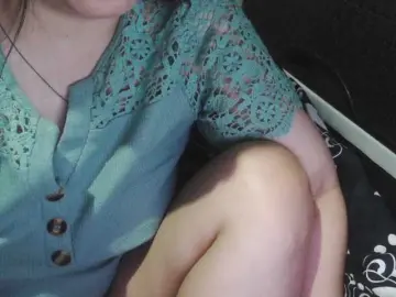 Bongacams Private Sex Chat of candyshane