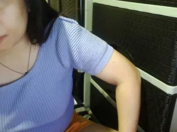 Bongacams Nude Webcam of candyshane