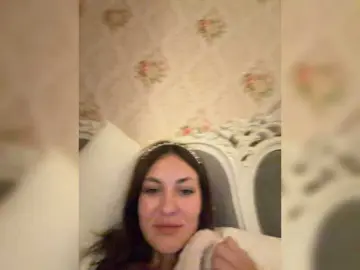 Bongacams Sex Cam of mmilaniiiaa
