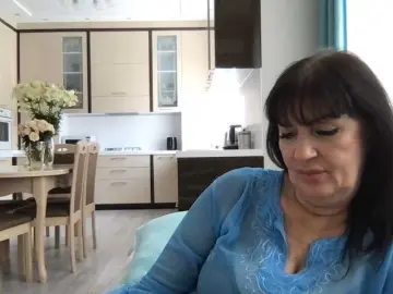 Bongacams Sex Cam of mmiissiiss1