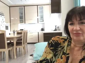 Bongacams Adult Webcams of mmiissiiss1