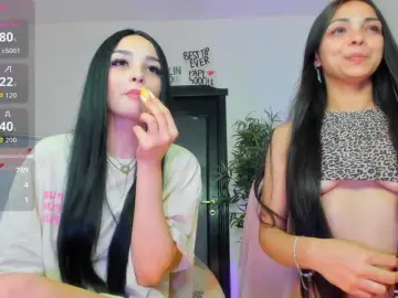 Bongacams Best Webcam of Cheerish