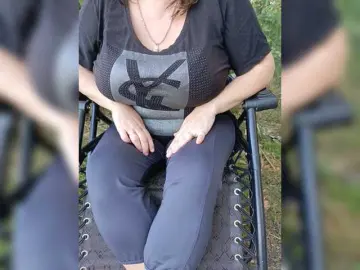 Bongacams Best Webcam of Laskikakvskaz