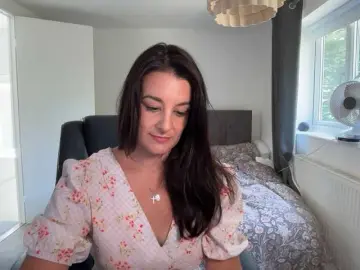 Bongacams Adult Webcams of magicinabox