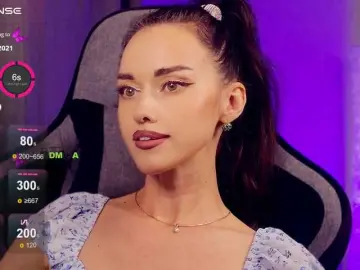 Bongacams Nude Webcam of Anna-na-sik