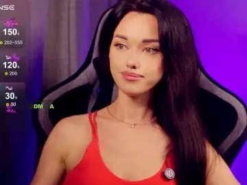 Bongacams Adult Webcam of Anna-na-sik
