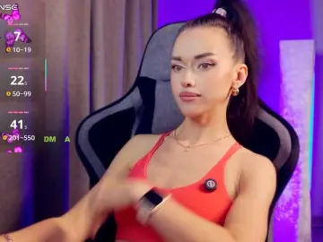 Bongacams Private Sex Chat of Anna-na-sik
