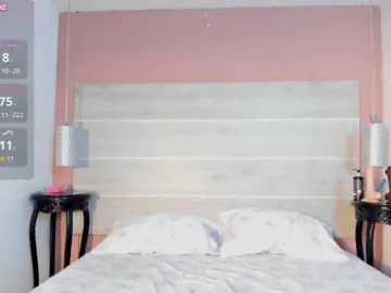 Bongacams Live Sex Cam of Anny-lewis