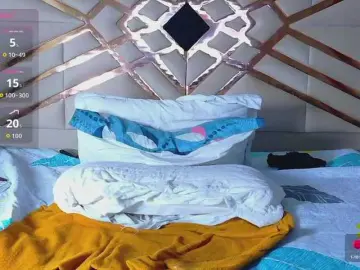 Bongacams Live Porn of missfoster