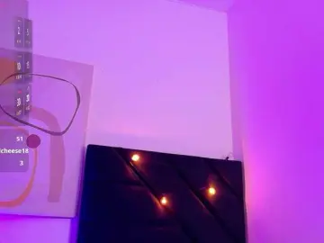 Bongacams Sex Cam of Hornysweetebony