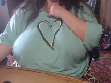 Bongacams Sex Cam of tanyvel34