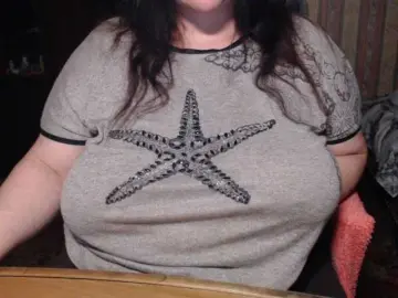 Bongacams Adult Webcam of tanyvel34