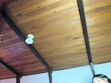 Bongacams Free Live Porn of EmiliWilliams