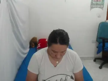 Bongacams Watch Live Sex Cams of Laurafox