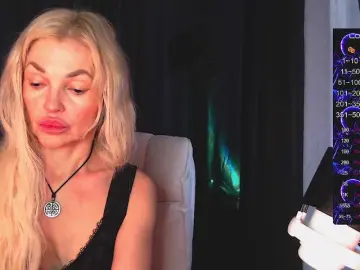 Bongacams Adult Webcam of Margo77-1