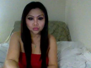 Bongacams Best Webcam of cindyvong